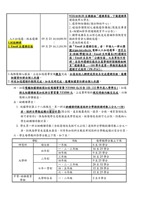 110學年度第一學期加退選注意事項圖片