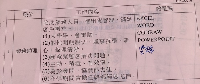 【诚征前端行政人员】旺泓企业有限公司图片