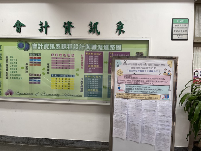 【活动讯息-中奖名单】本校会资系办理「110年度租税常识问答活动」。图片