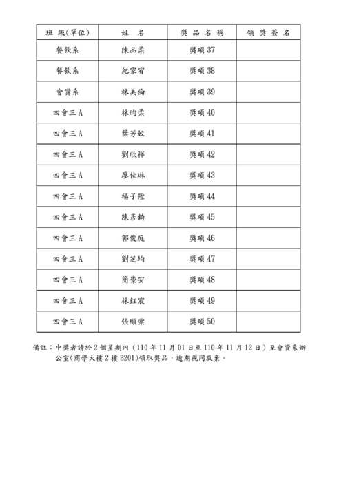 【活动讯息-中奖名单】本校会资系办理「110年度租税常识问答活动」。图片