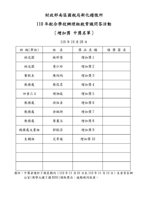 【活动讯息-中奖名单】本校会资系办理「110年度租税常识问答活动」。图片